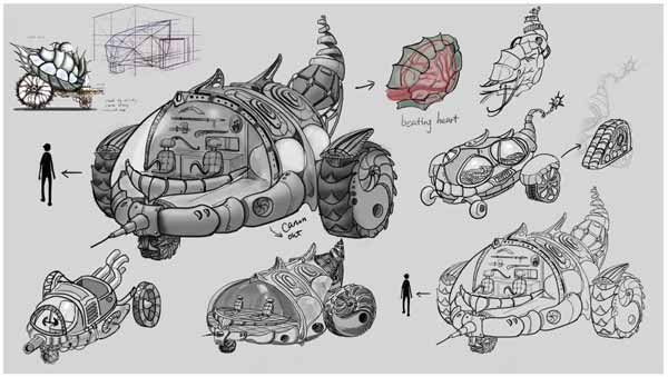 student portolio work